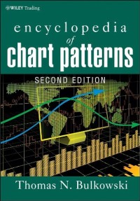 Encyclopedia of Chart Patterns